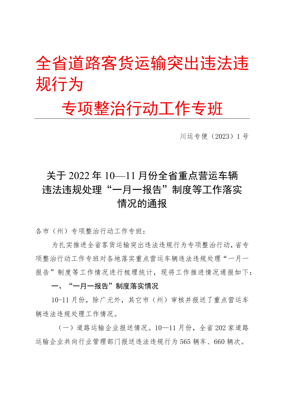 抽查发现部分重点违法违规行为未报送行业管理部门核查问题清单).docx_第1页