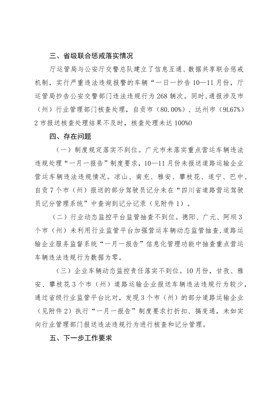 抽查发现部分重点违法违规行为未报送行业管理部门核查问题清单).docx_第3页