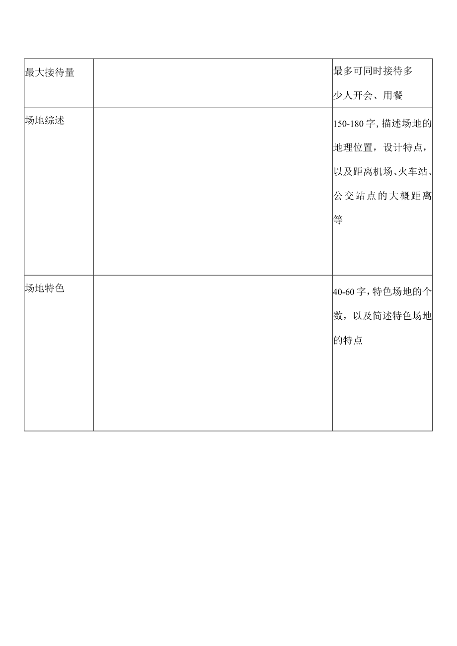 附件一：东城区会议场地基础信息采集表.docx_第2页