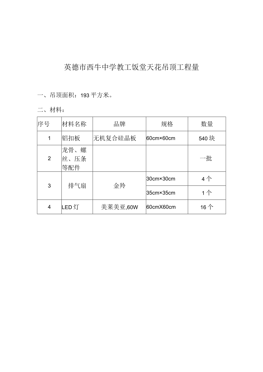 英德市西牛中学教工饭堂天花吊顶工程量.docx_第1页