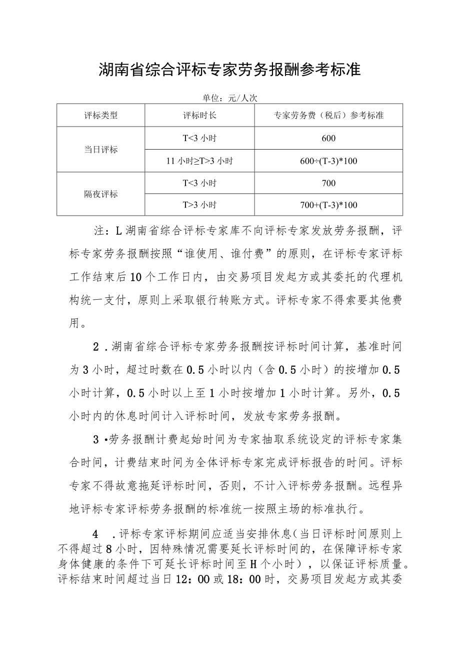 湖南省综合评标专家劳务报酬参考标准.docx_第1页