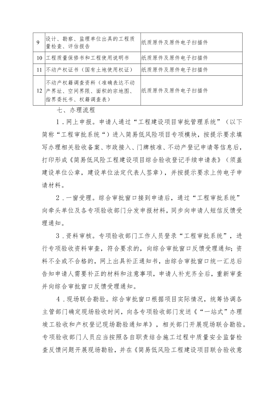 枣庄市简易低风险工程建设项目竣工联合验收服务指南.docx_第3页