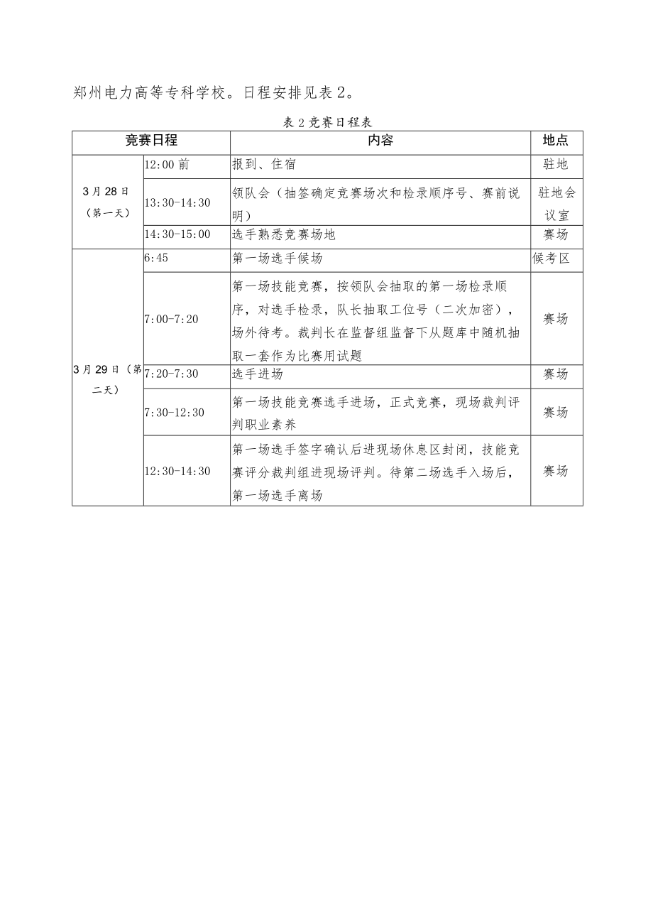 光伏电子赛项竞赛方案-2023年河南省高等职业教育技能大赛竞赛方案.docx_第3页