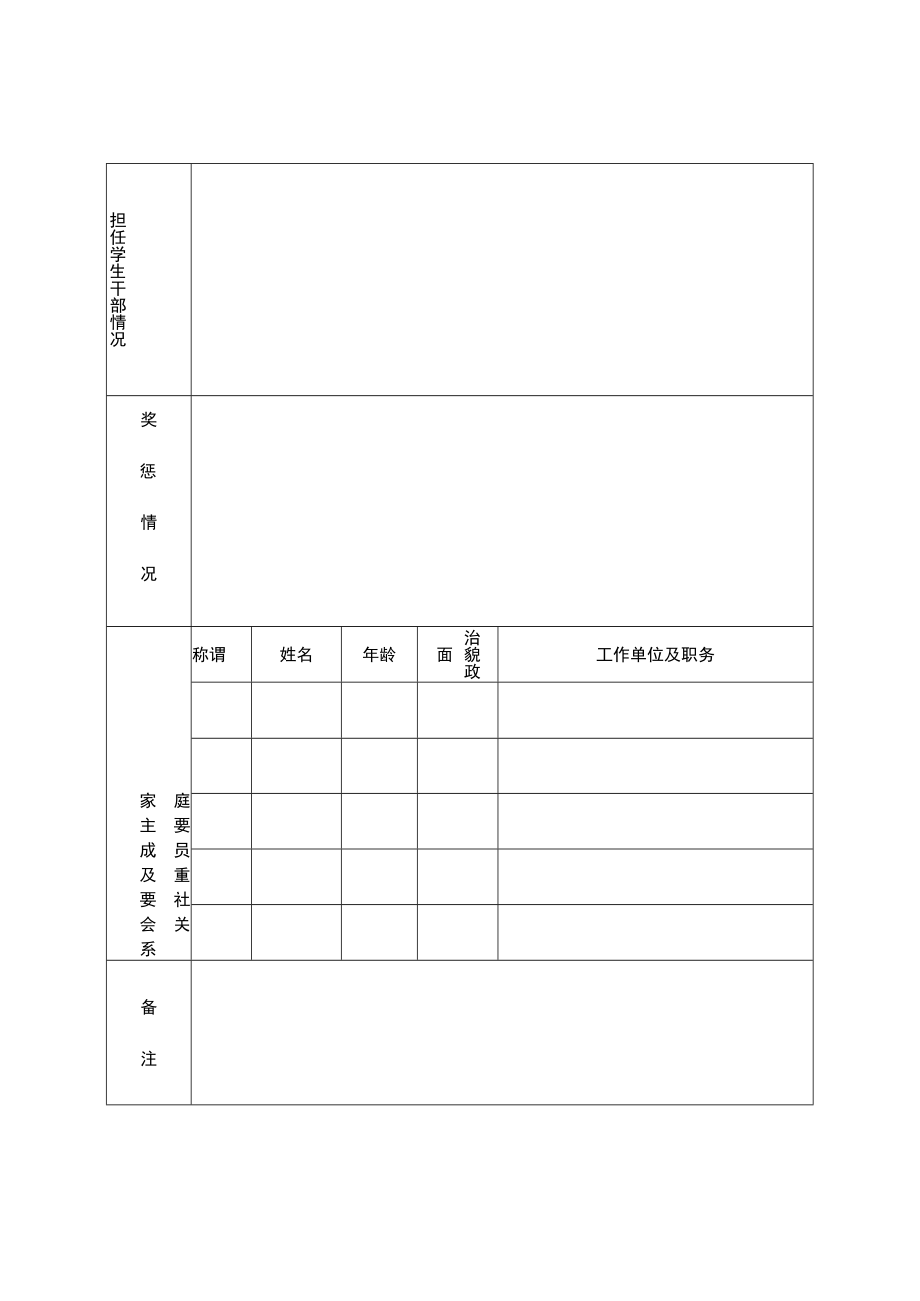 江苏省阜宁县2023年企事业单位引进优秀青年人才报名表.docx_第2页