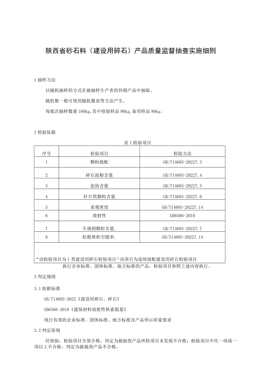 陕西省砂石料建设用碎石产品质量监督抽查实施细则.docx_第1页