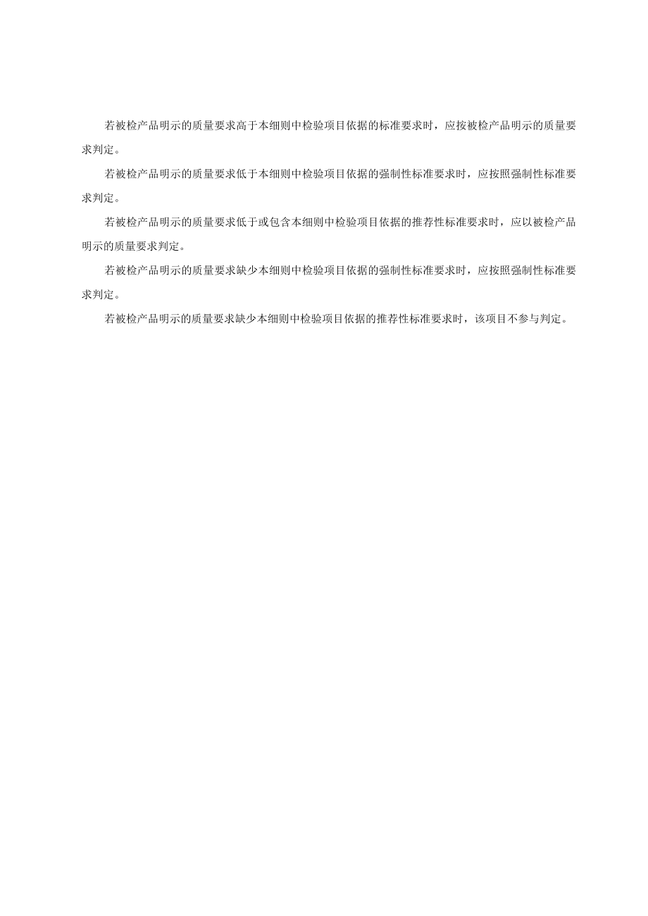 陕西省砂石料建设用碎石产品质量监督抽查实施细则.docx_第2页