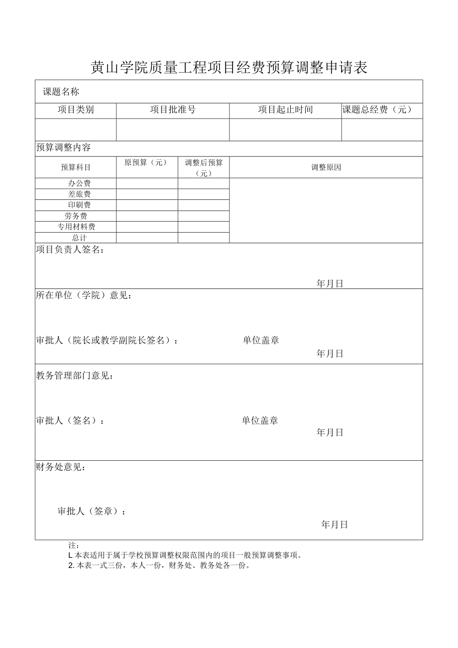 黄山学院质量工程项目经费预算调整申请表.docx_第1页