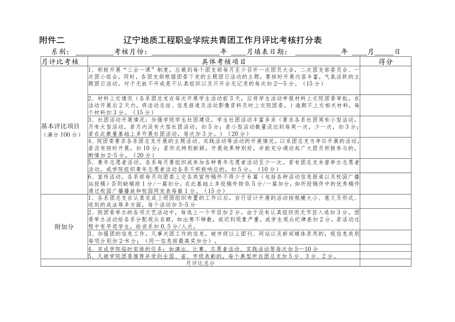 辽宁地质工程职业学院基层团总支工作量化考核细则.docx_第2页