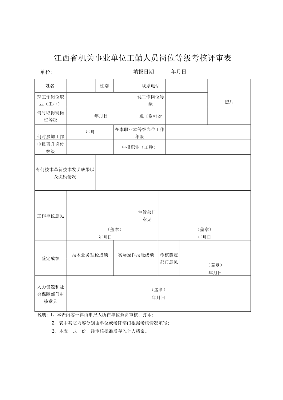 江西省机关事业单位工勤人员岗位等级考核评审表.docx_第1页