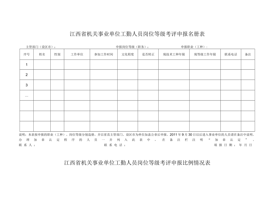 江西省机关事业单位工勤人员岗位等级考核评审表.docx_第2页