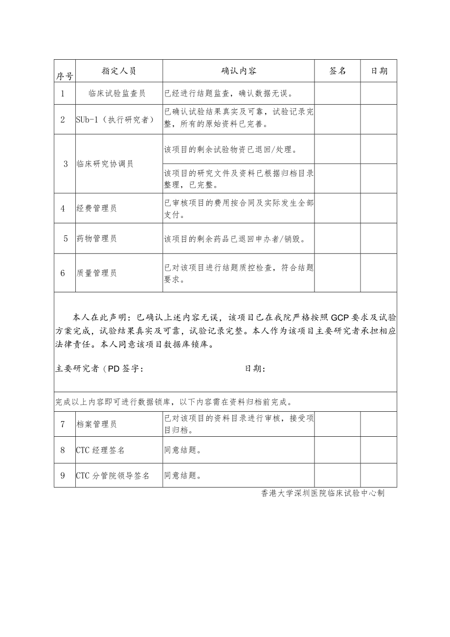 香港大学深圳医院药物临床试验数据库锁库结题申请表.docx_第2页