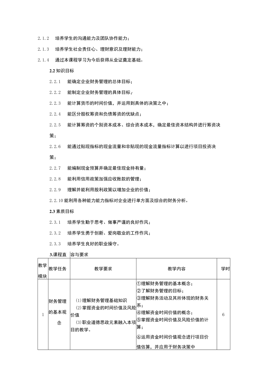 财务管理实务课程标准.docx_第2页