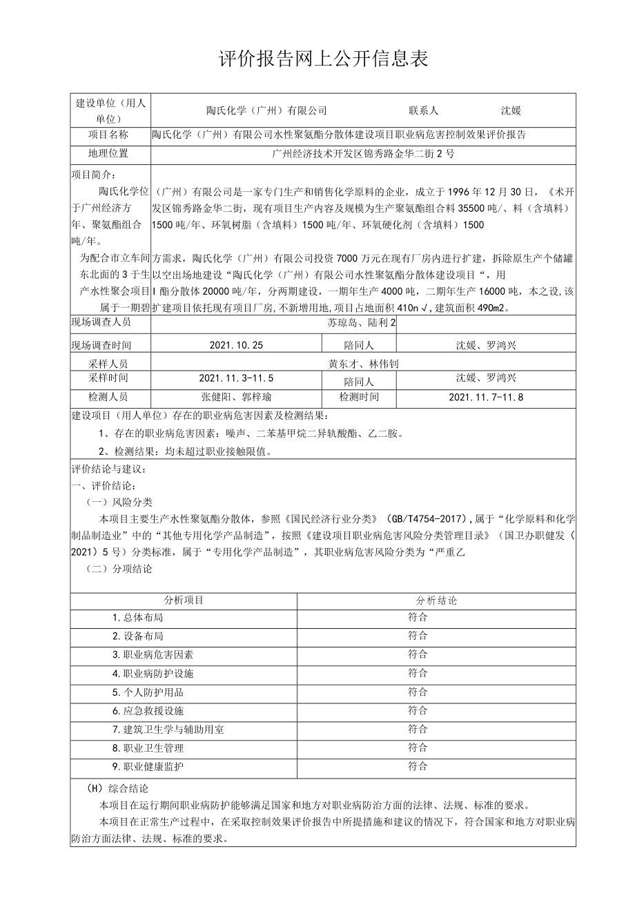 评价报告网上公开信息表.docx_第1页