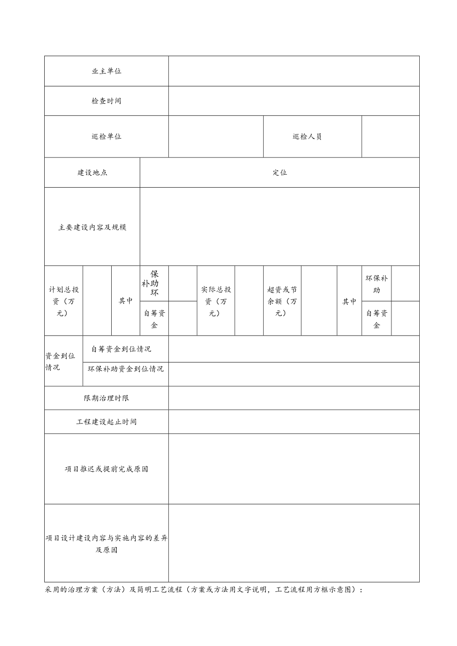 产排污企业巡检报告.docx_第2页