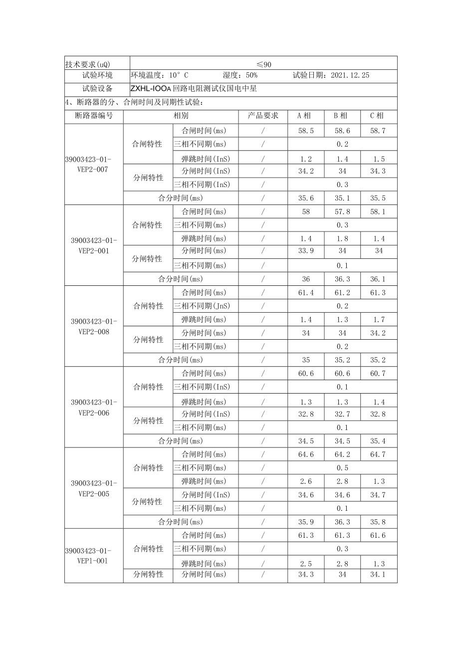 35kV-真空断路器交接试验报告.docx_第2页