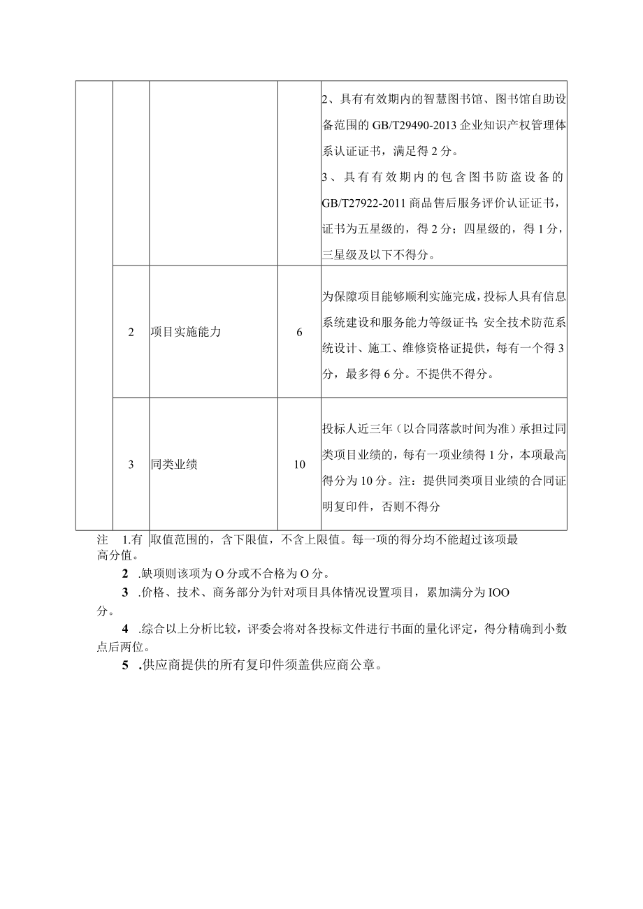 招标综合评分表.docx_第3页