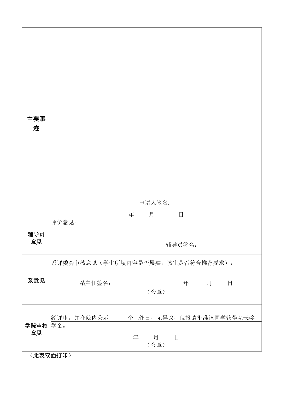 阜阳师范大学信息工程学院院长奖学金申请021-2022学年.docx_第2页