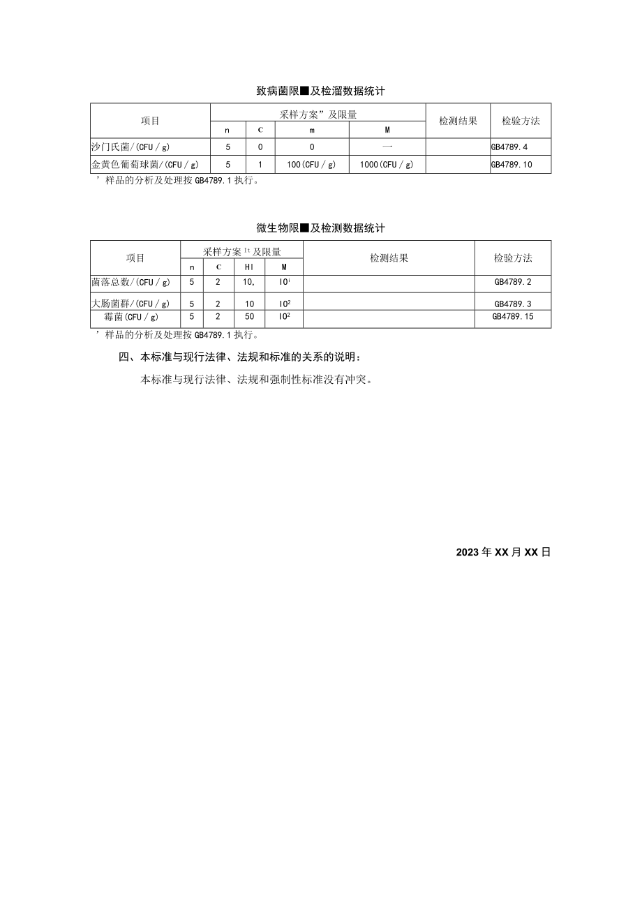 重庆正元里互联网科技有限公司食品安全企业标准《冲调葛根制品》编制说明.docx_第2页