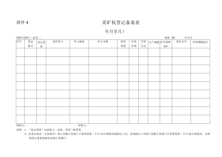 附件4 采矿权登记备案表.docx_第1页