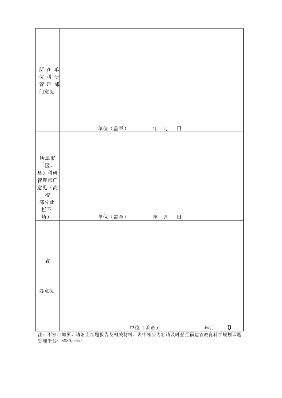 福建省教育科学20年度规划课题结题鉴定表.docx_第3页