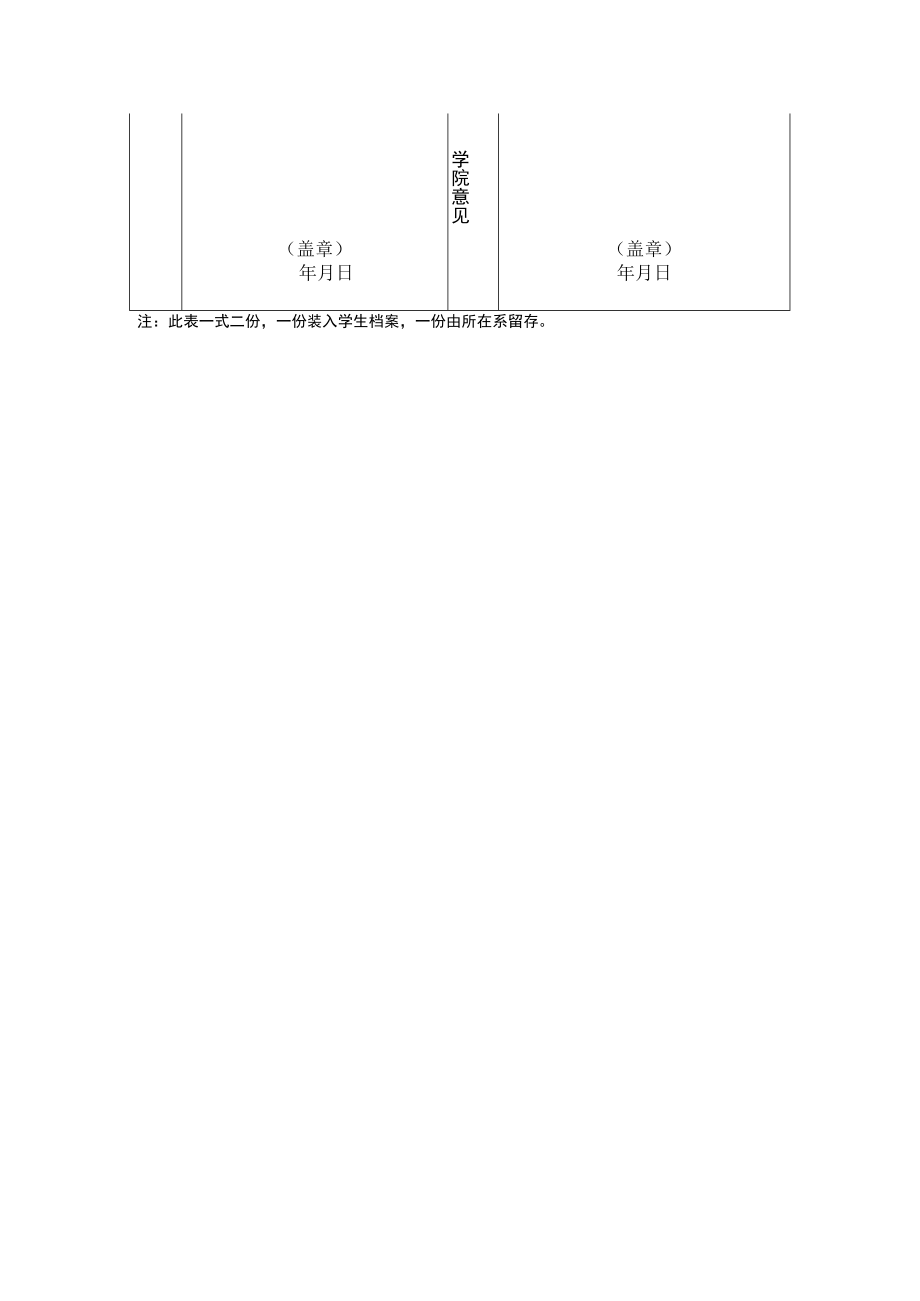 职业学院2022-2023学年奖学金评审表.docx_第2页