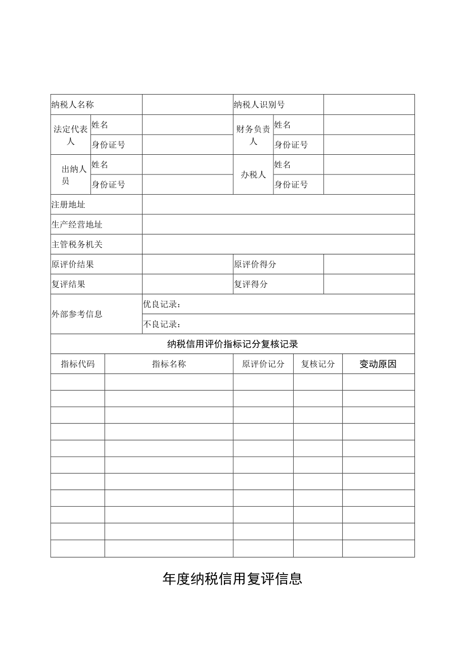 年度纳税信用复评信息.docx_第1页