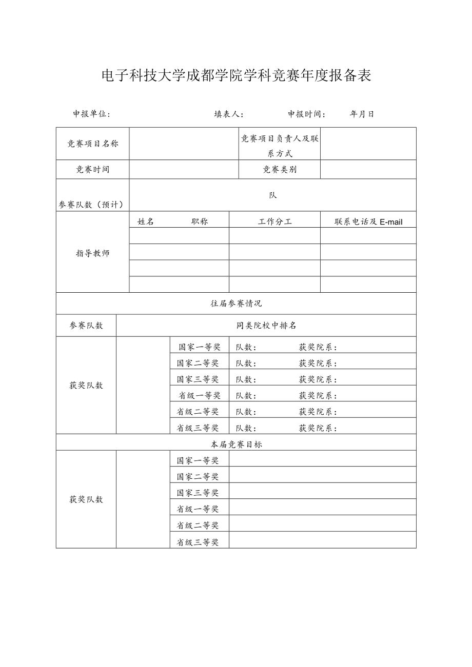 电子科技大学成都学院学科竞赛 年度报备表.docx_第1页