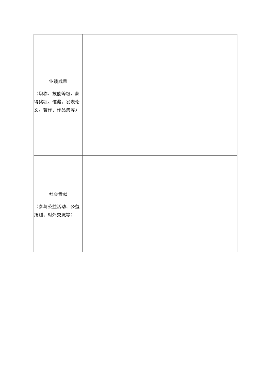 福州市工艺美术大师示范工作室项目申报表.docx_第3页