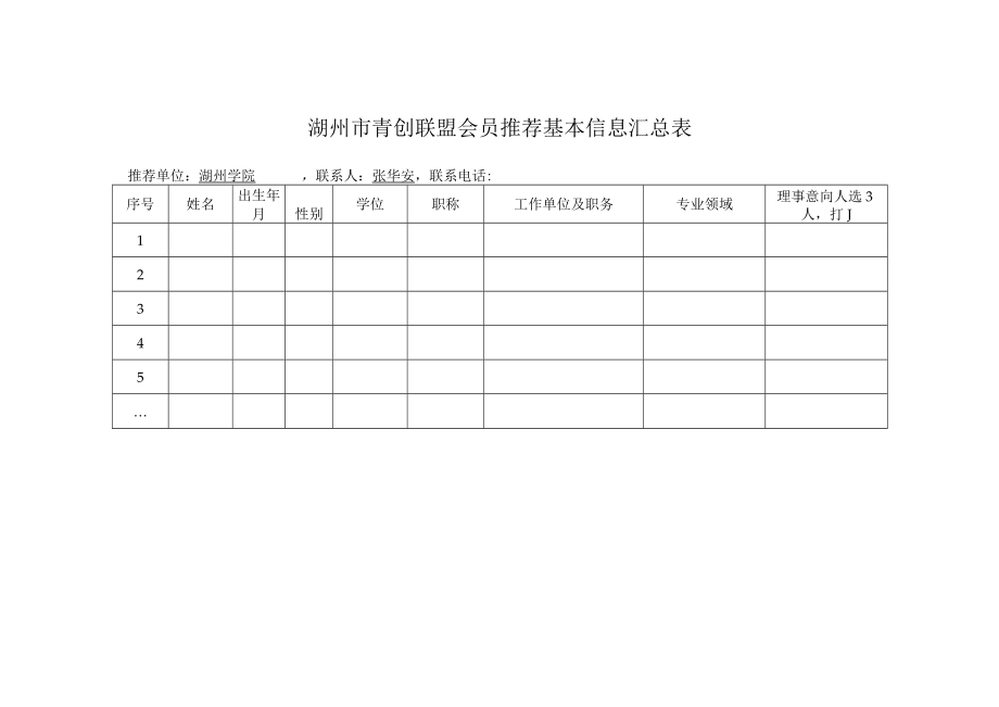 湖州市青创联盟会员推荐基本信息汇总表.docx_第1页