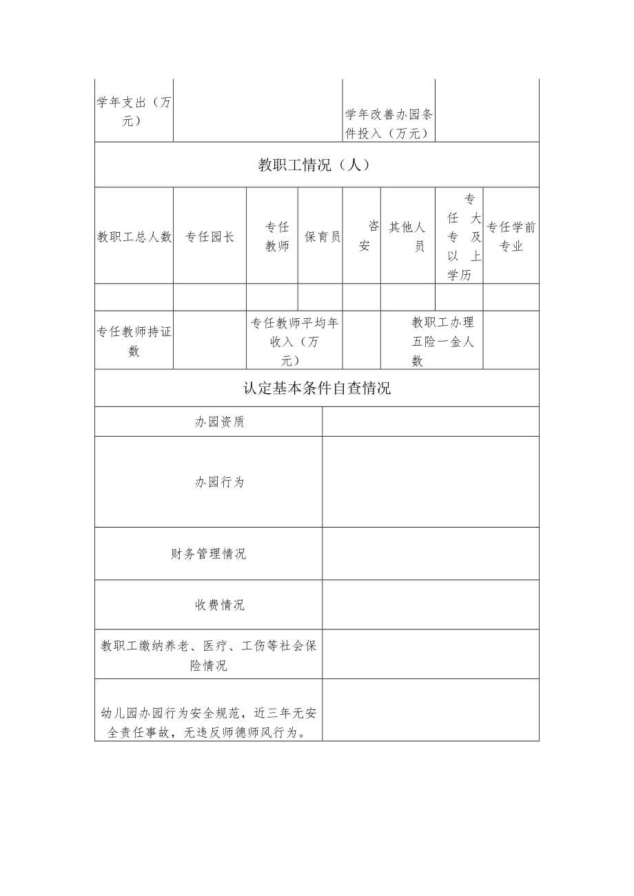 普惠性民办幼儿园认定申请表.docx_第2页