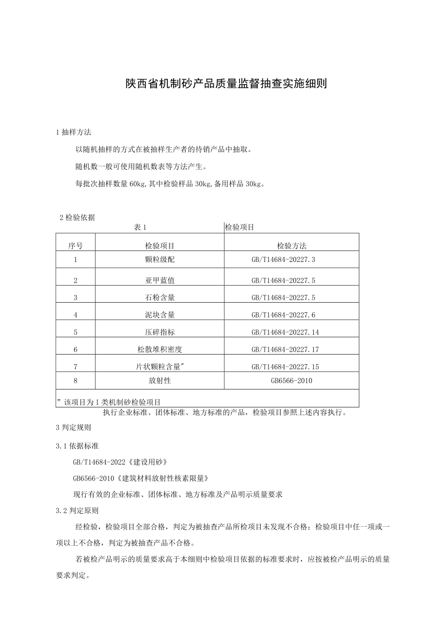 陕西省机制砂产品质量监督抽查实施细则.docx_第1页