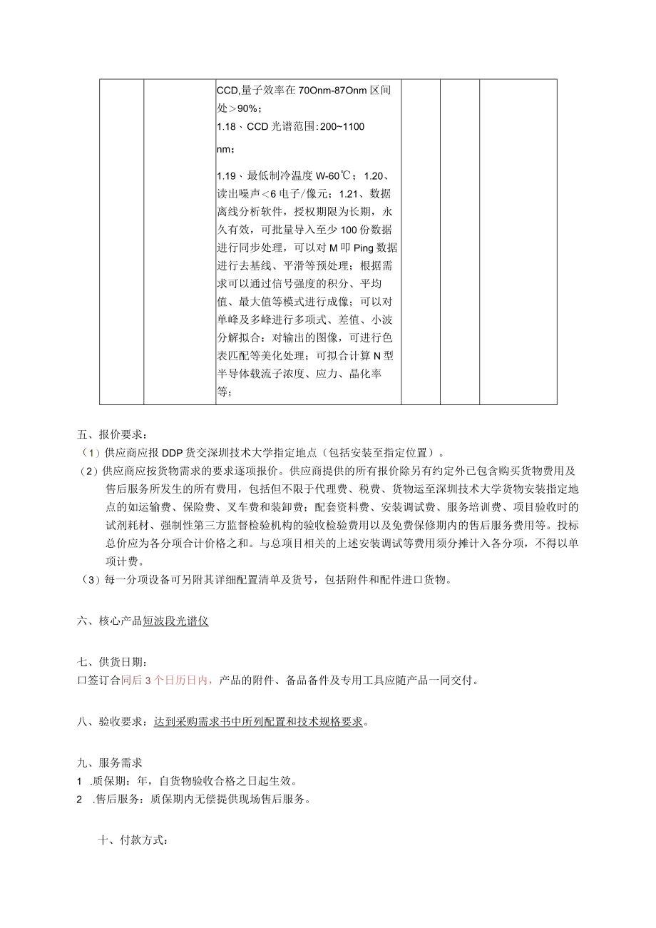 网上竞价采购货物含设备类需求书模板.docx_第3页