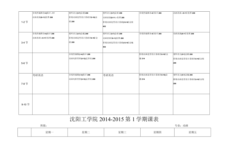 沈阳工学院2014-2015第1学期课表.docx_第3页