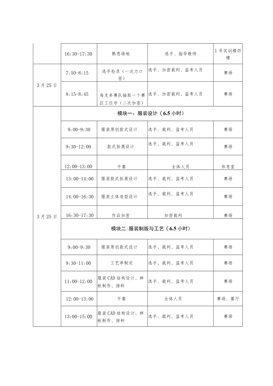 服装设计与工艺赛项竞赛方案-2023年河南省高等职业教育技能大赛竞赛方案.docx_第3页