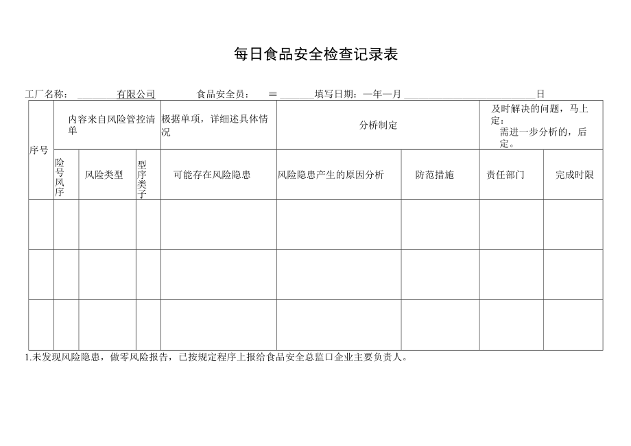 每日食品安全检查记录表.docx_第1页