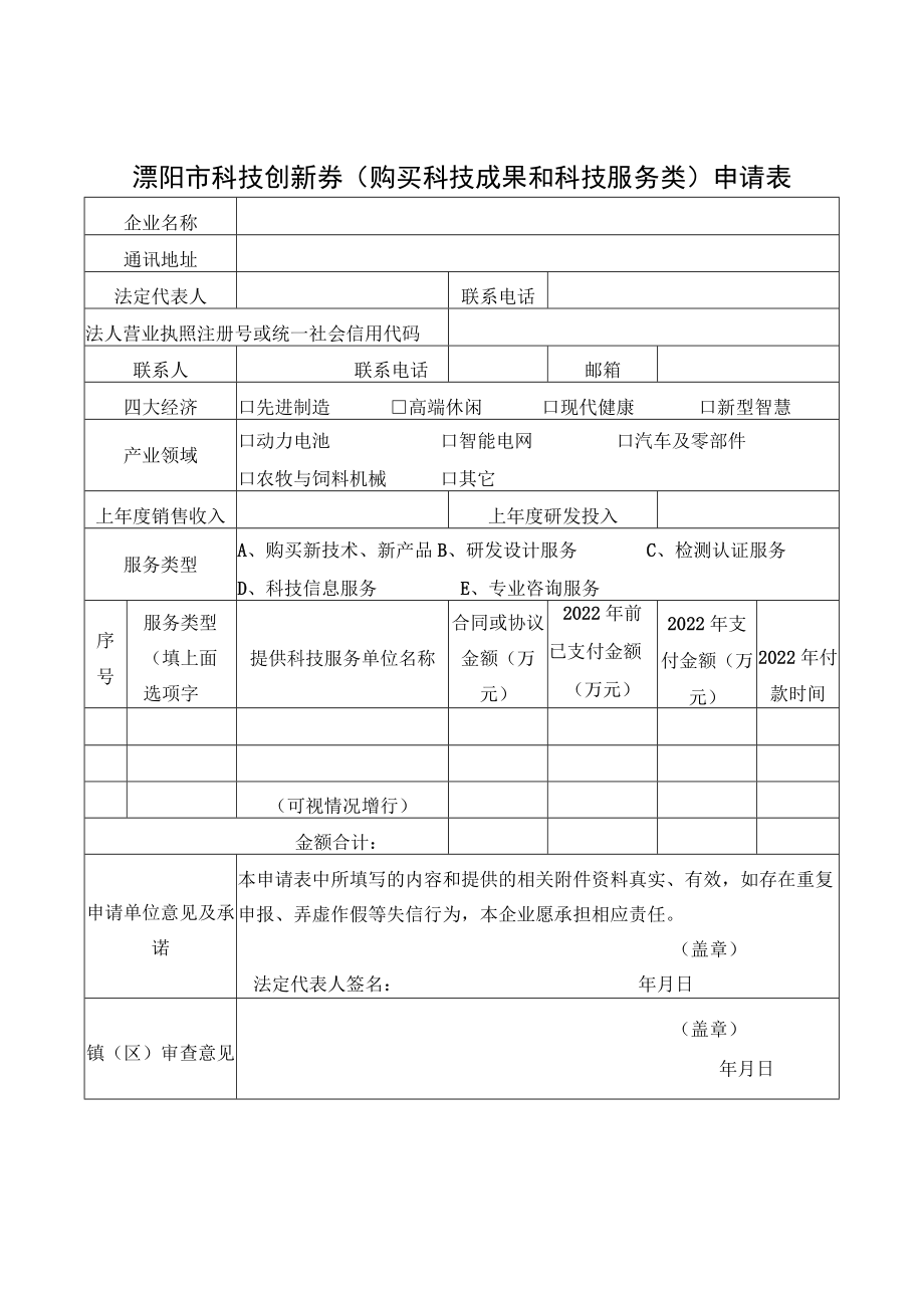 溧阳市科技创新券购买科技成果和科技服务类申请表.docx_第1页