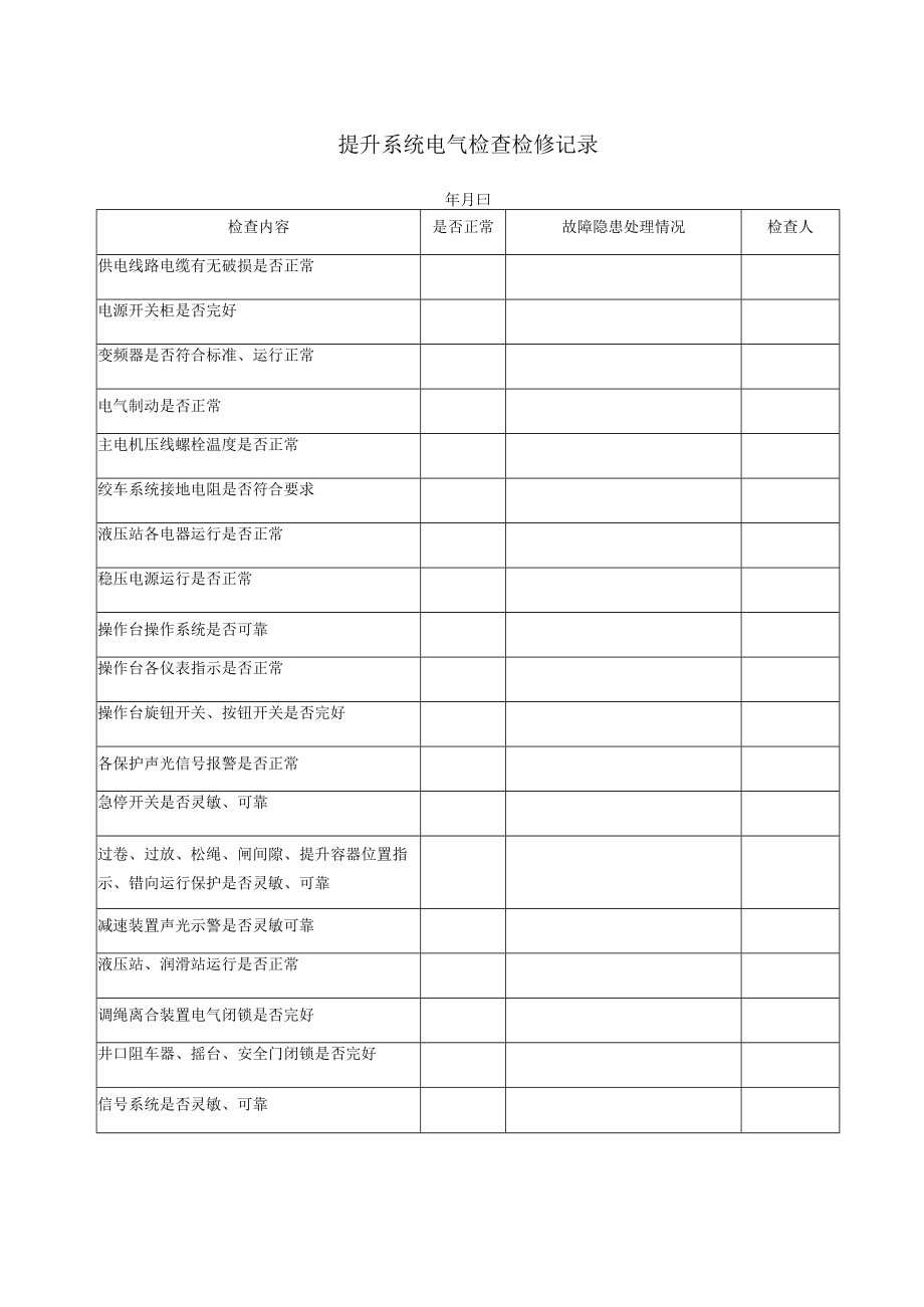 副立井提升系统电气检查检修记录.docx_第1页