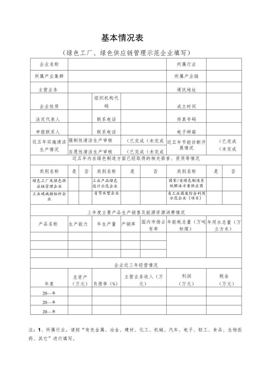 湖南省绿色制造体系创建工作方案.docx_第2页