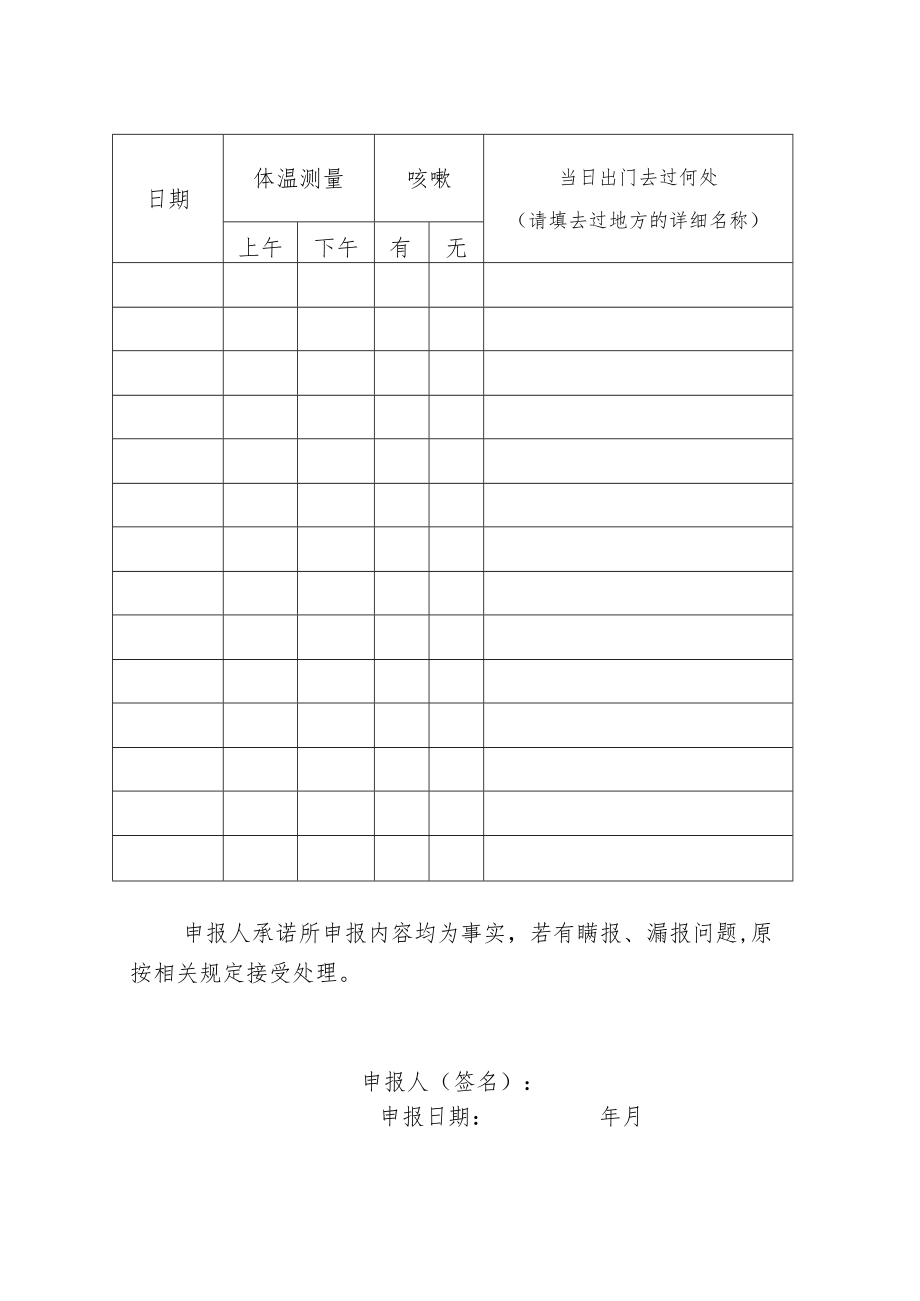 江山市教师招聘考生健康申报表.docx_第2页