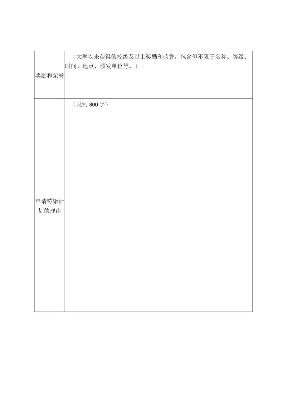 浙江大学环境与资源学院2023年“铸梁计划”硕士研究生项目申请表.docx_第2页