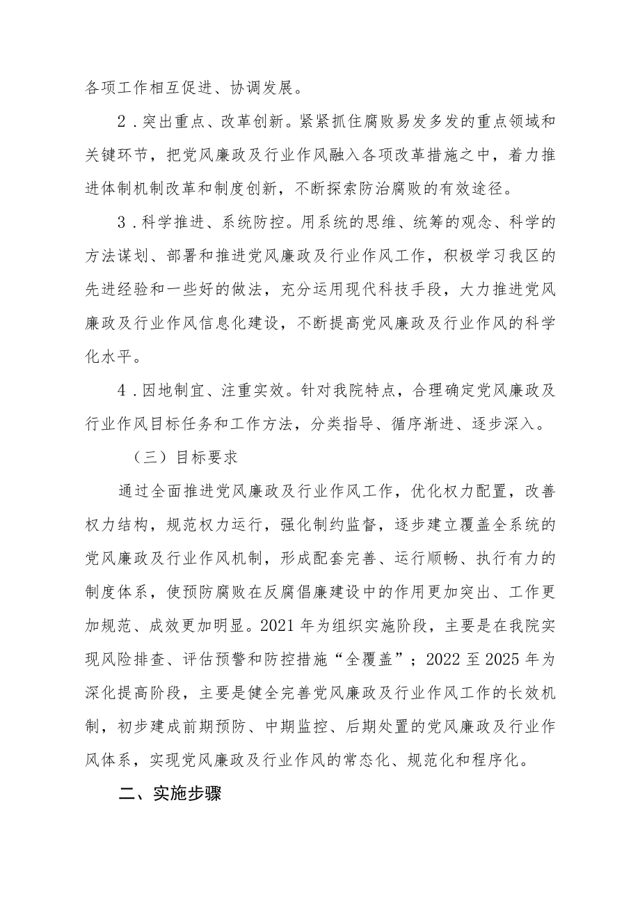 医院全面推进党风廉政及行业作风风险防控工作实施方案.docx_第2页