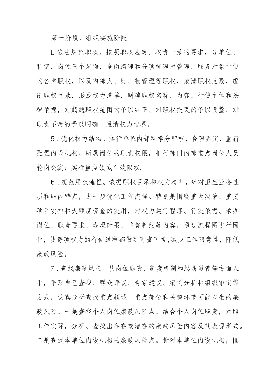 医院全面推进党风廉政及行业作风风险防控工作实施方案.docx_第3页