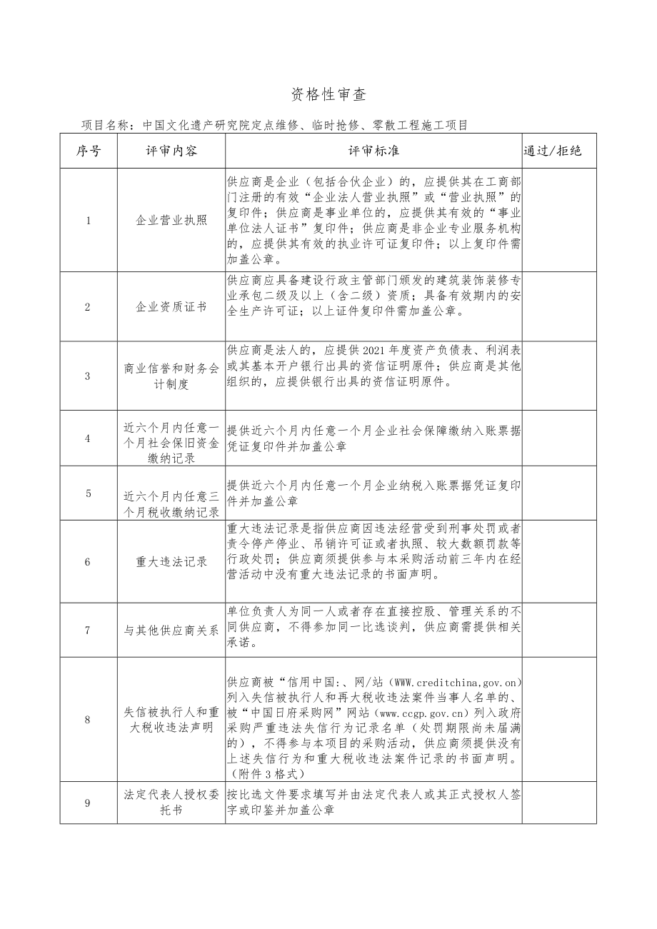 附件2：《中国文化遗产研究院定点维修、临时抢修、零散工程施工项目》评分标准(0)doc.docx_第1页