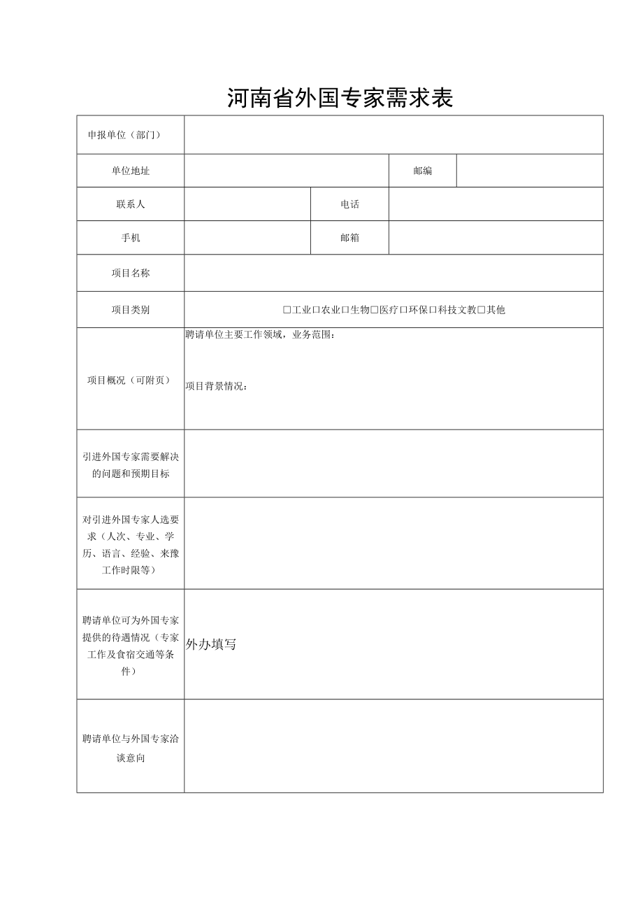 河南省外国专家需求表.docx_第1页