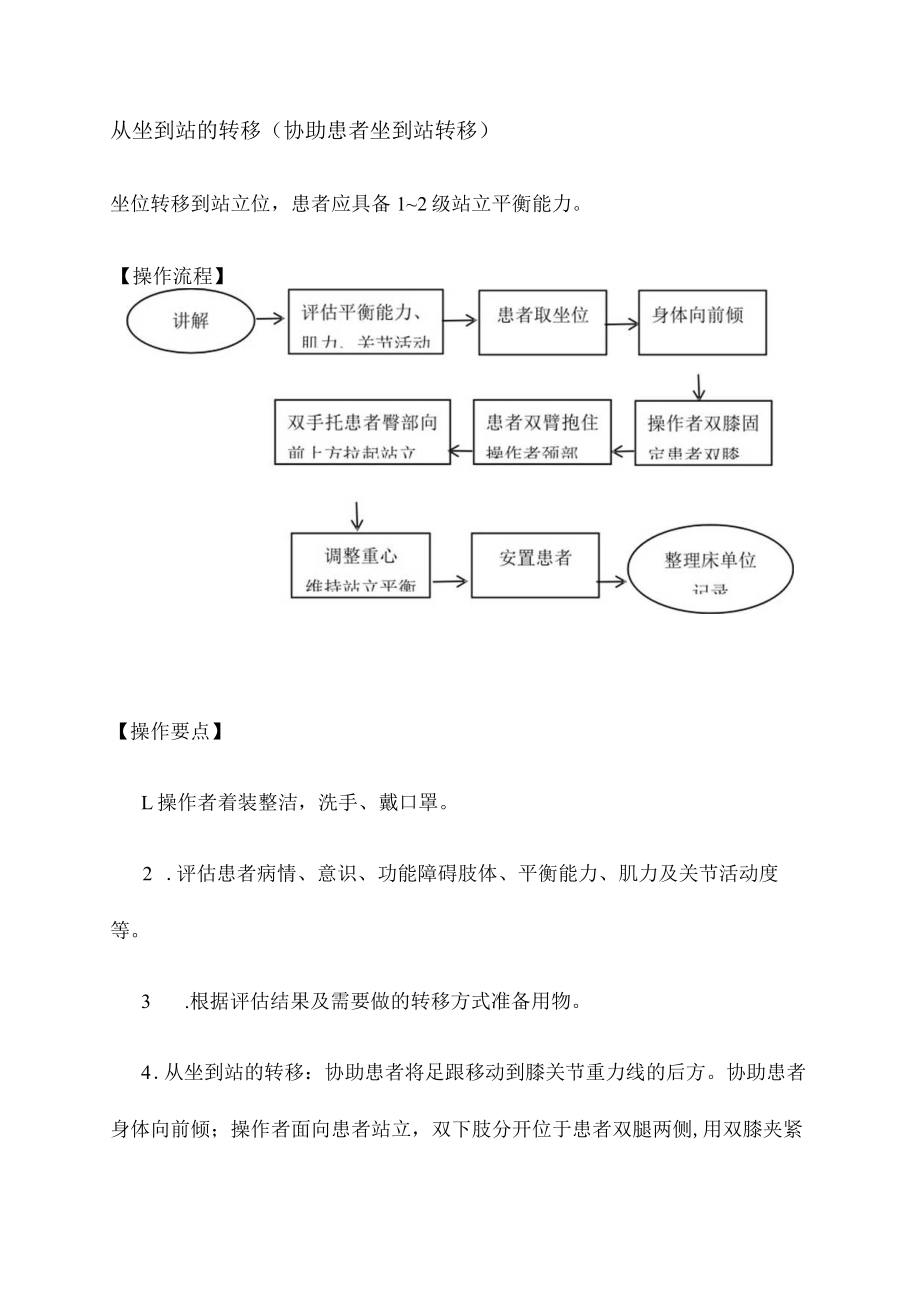 从坐到站的转移(协助患者坐到站转移).docx_第1页