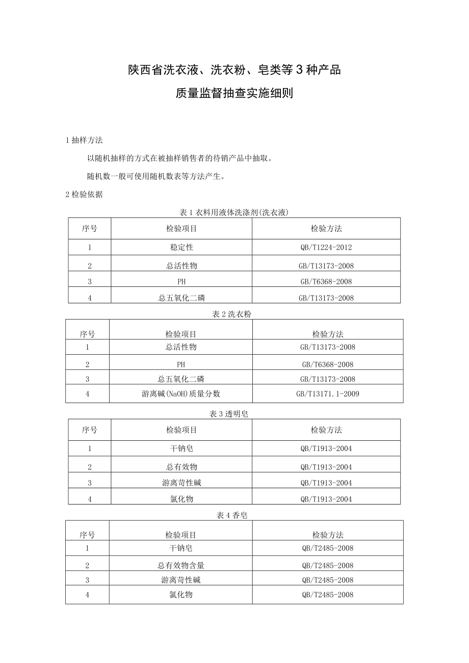 陕西省洗衣液、洗衣粉、皂类等3种产品质量监督抽查实施细则.docx_第1页