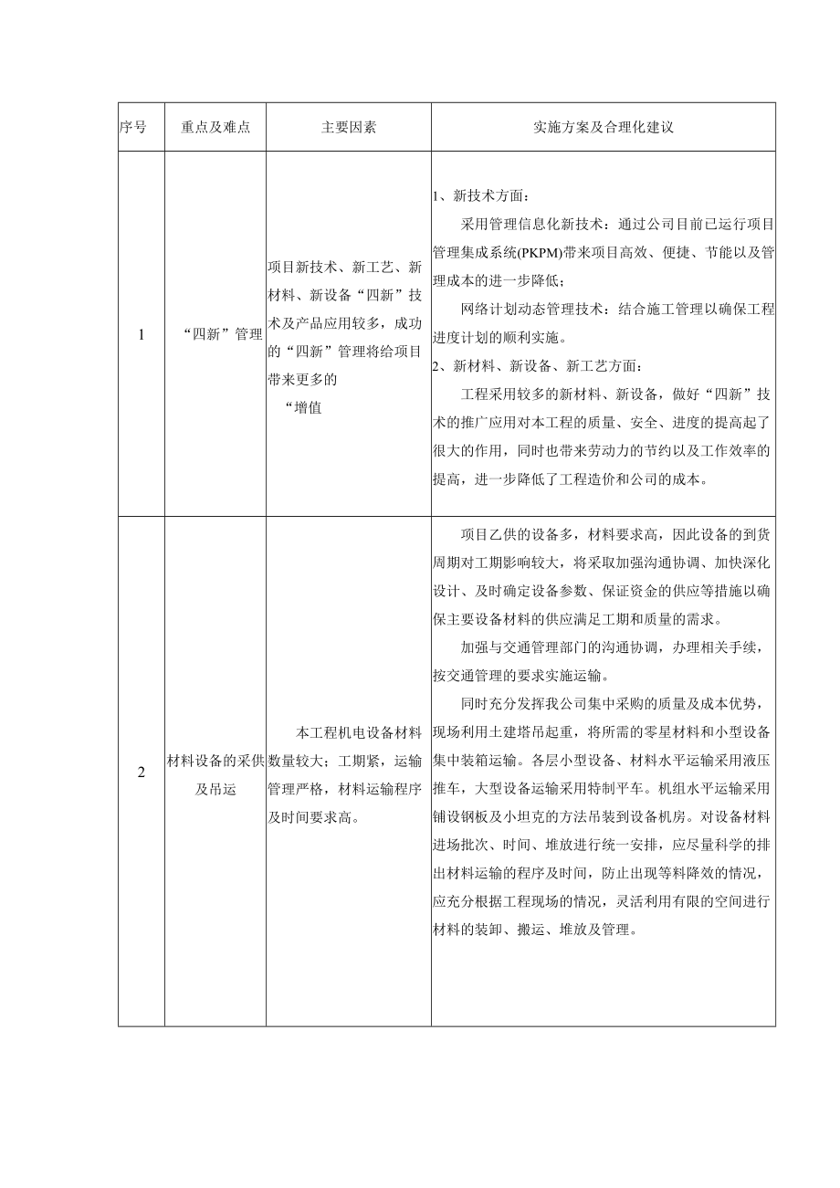 (参考)合理化建议通用.docx_第1页