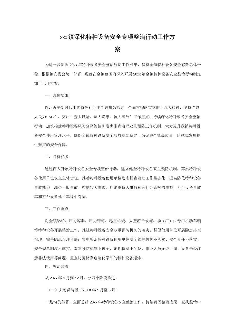 xxx镇深化特种设备安全专项整治行动工作方案.docx_第1页