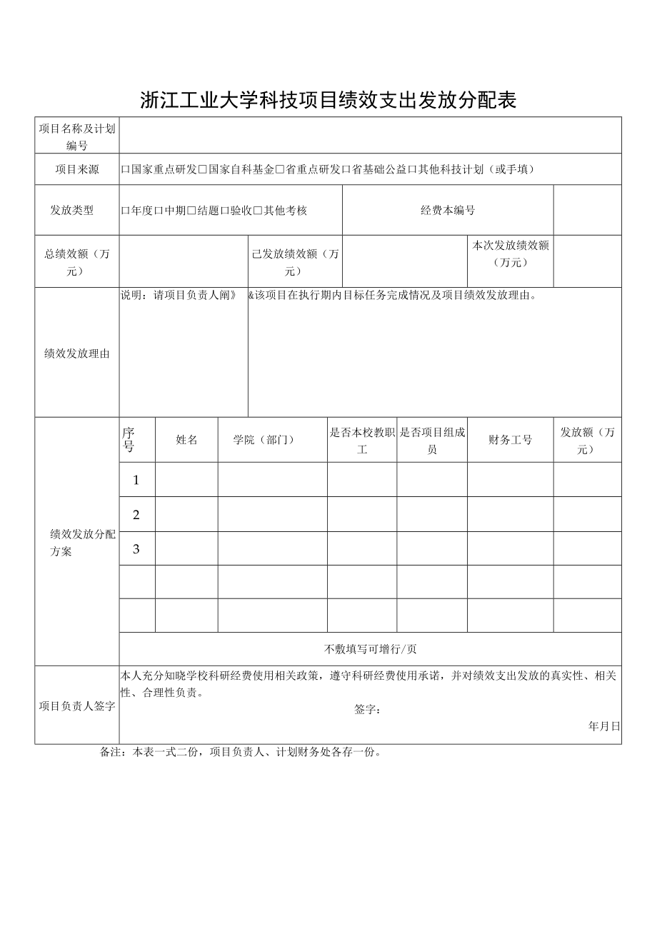 浙江工业大学科技项目绩效支出发放分配表.docx_第1页