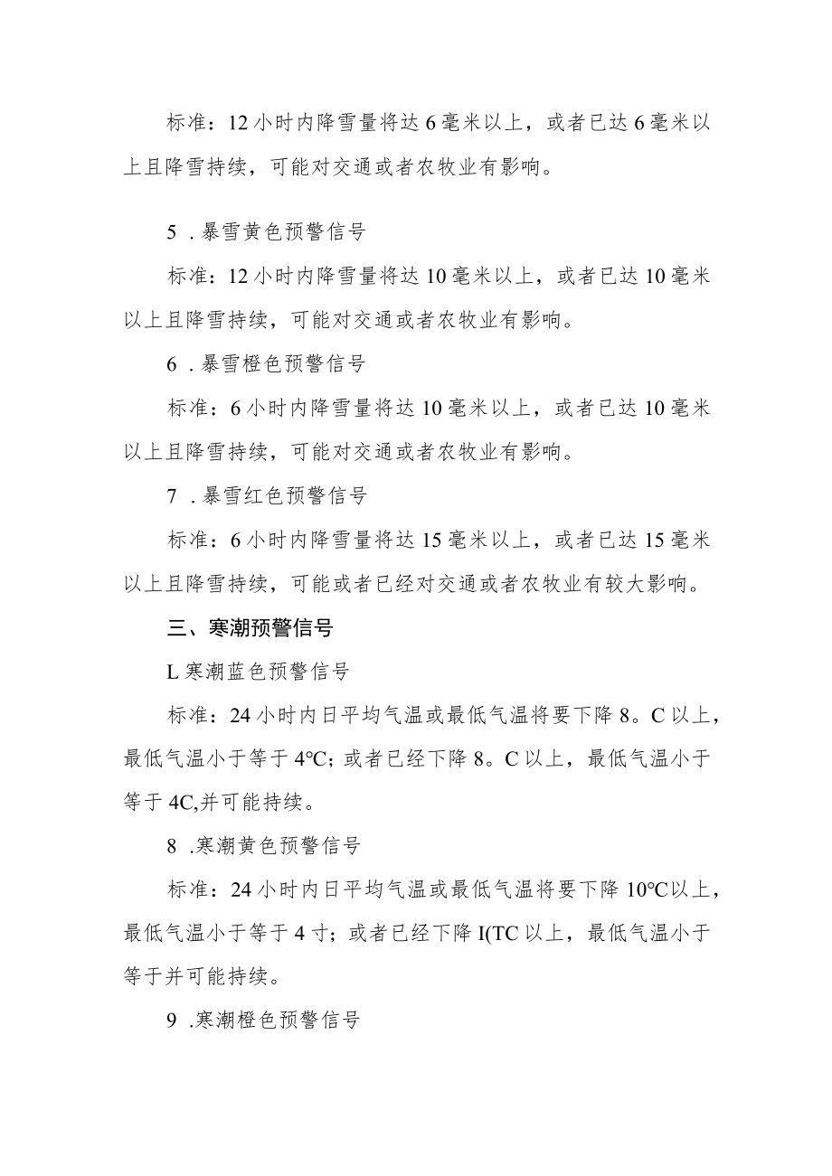 气象灾害预警信号标准.docx_第2页